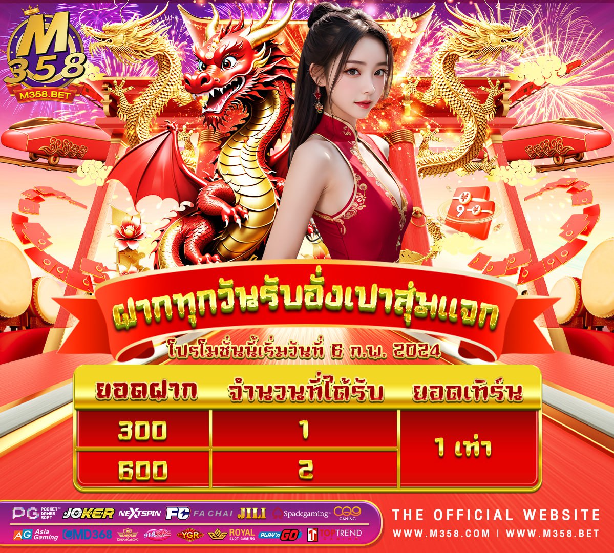 goldenslot บาคาร่า pg calculator ceph